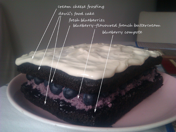 BB-devils-food-cake